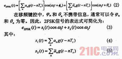 VHDL2FSKƽ