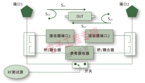 簲װάĲǱ