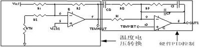 ADN8831ڹ¶ȿеӦ