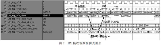 ڹͨIEEE1394źŴϵͳ