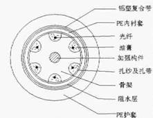 켼ݽ