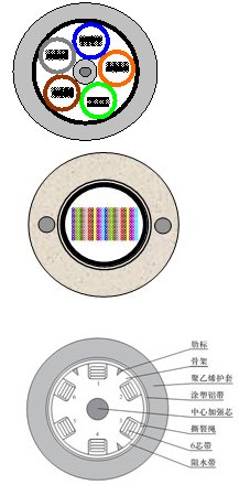 켼ݽ