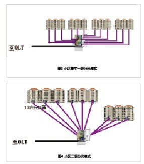 еODN罨ά