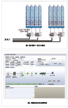 еODN罨ά