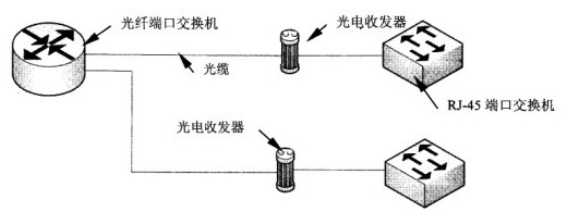 ۺϲ豸֮