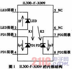 ԹIL300-F-X009ԭӦ