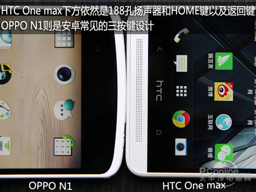 HTC One MaxԱOPPO N1