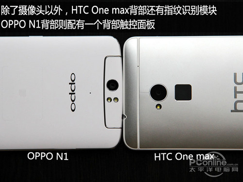 HTC One MaxԱOPPO N1