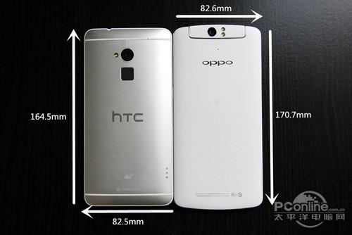 HTC One MaxԱOPPO N1