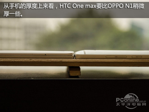 HTC One MaxԱOPPO N1