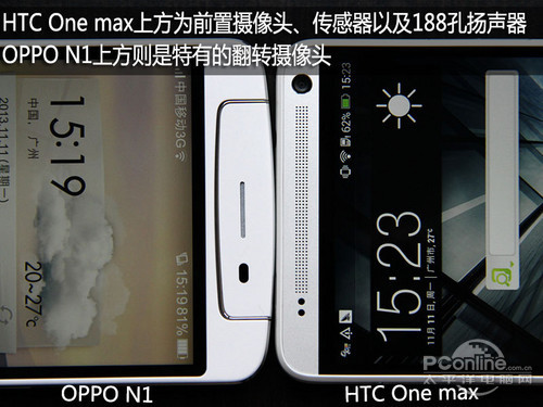 HTC One MaxԱOPPO N1