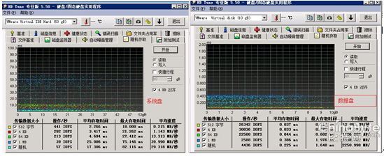 ͼ 3 Windowsȡ