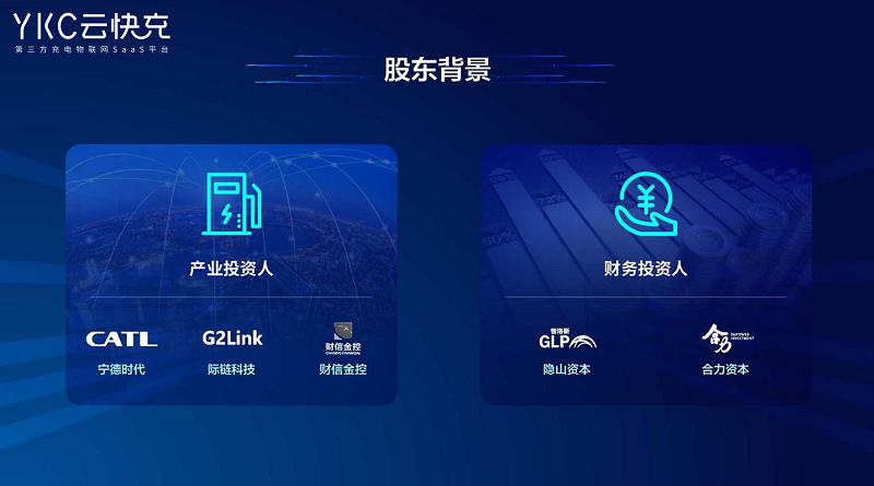 云快充获宁德时代战略投资产业优势凸显